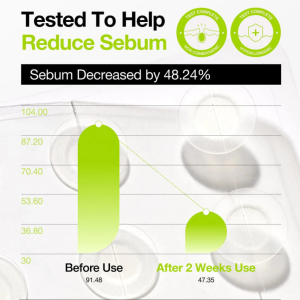 ANUA - ULTRA THIN SPOT COVER PATCH