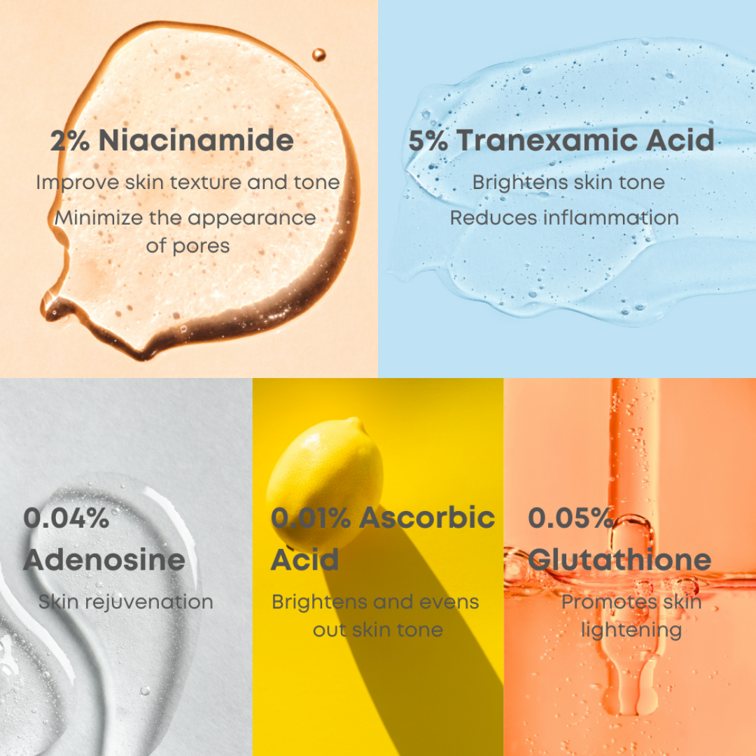 Nineless – MELA - PRO 5% Tranexamic Acid Serum Nineless - MELA-PRO 5% Tranexamic Acid Serum