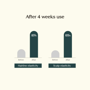 Treecell - Collagen Boost Scalp Pack Treecell - Collagen Boost Scalp Pack