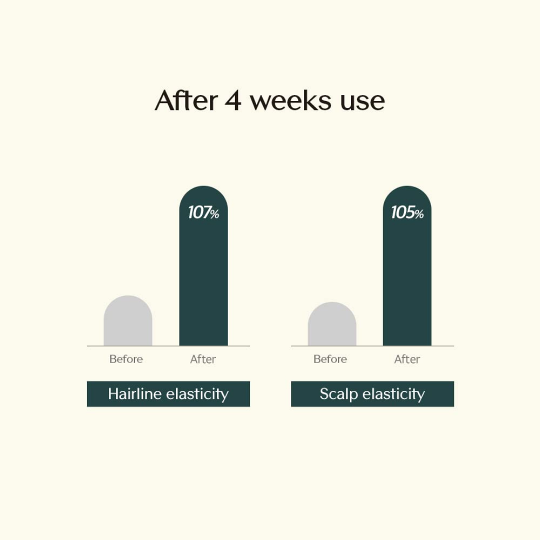 Treecell - Collagen Boost Scalp Pack Treecell - Collagen Boost Scalp Pack