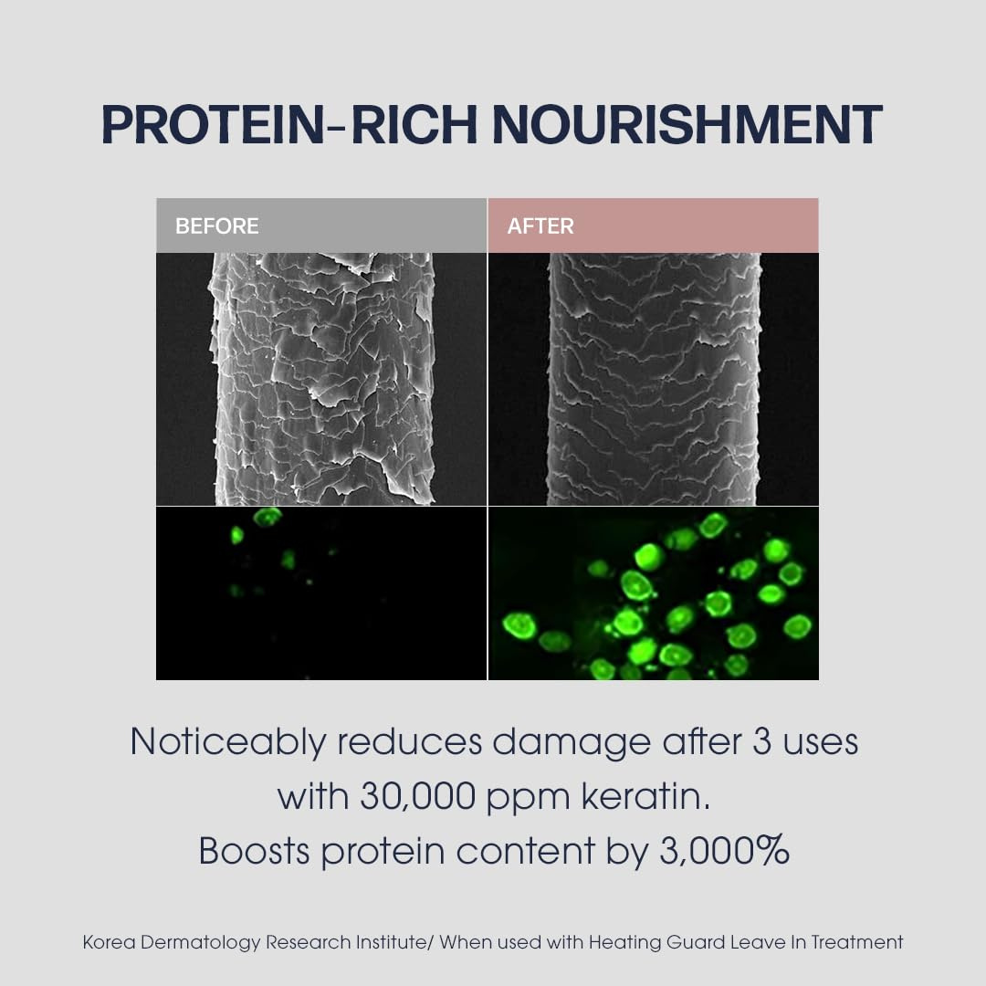 UNOVE - Deep Damage Treatment UNOVE - Deep Damage Treatment